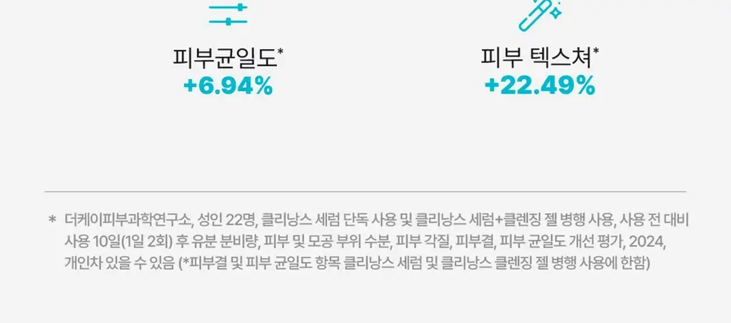 [각질/피지] 아벤느 클리낭스 A.H.A 세럼 30ml 기획 (+에센스인로션25ml+클렌징젤15ml+블레미쉬크림2ml) 상세페이지 10